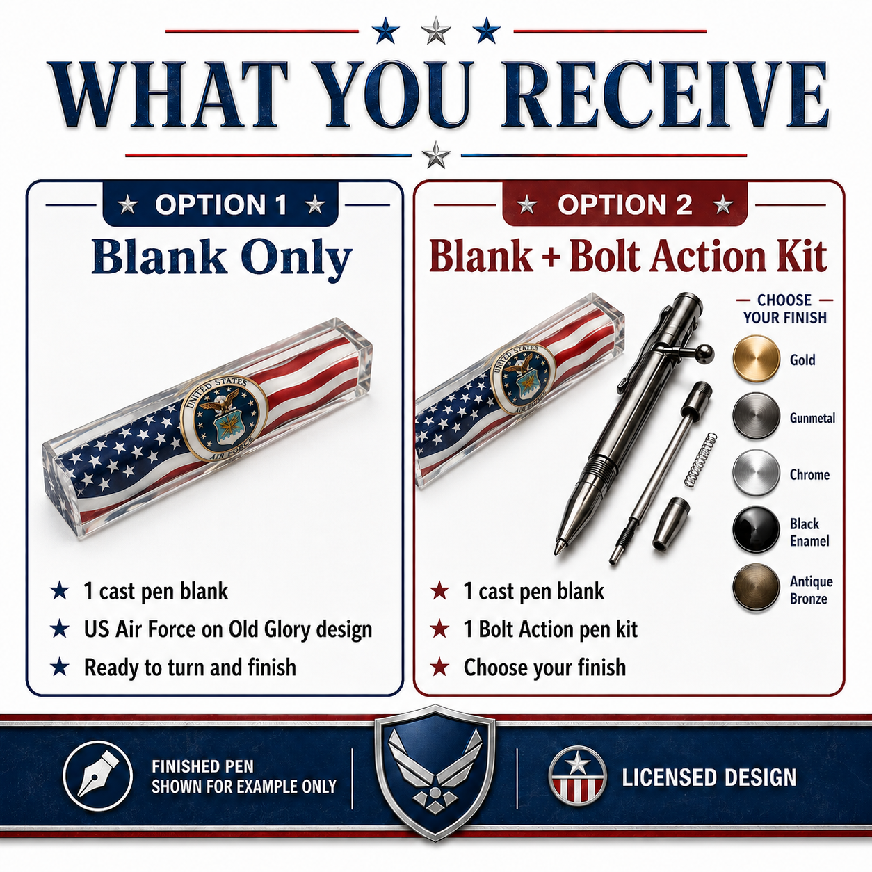 US Air Force Emblem Resin Cast Pen Blank – Licensed Old Glory Patriotic Pen Making Supply